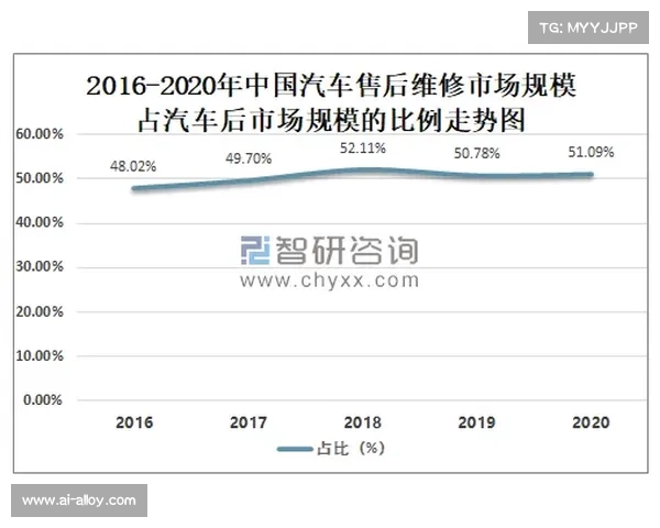 定蓝胆的生物学特性与临床应用研究新进展及其未来发展方向 定蓝胆的生物学特性与临床应用研究新进展及其未来发展方向